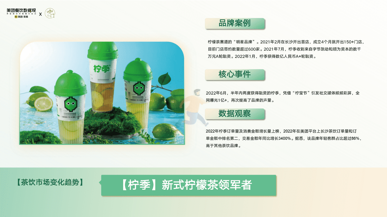 【美团x咖门】2022茶饮品类发展报告 (27).png
