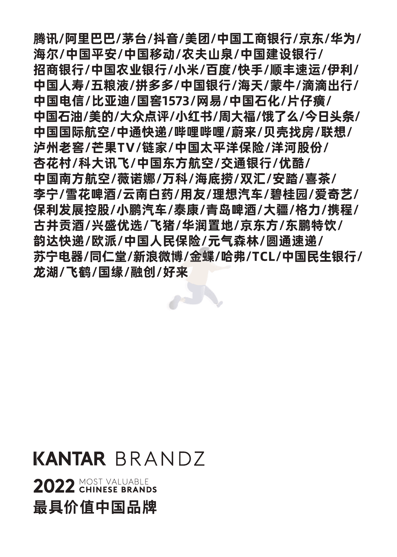 2022凯度BrandZ最具价值中国品牌100强报告 (1).png