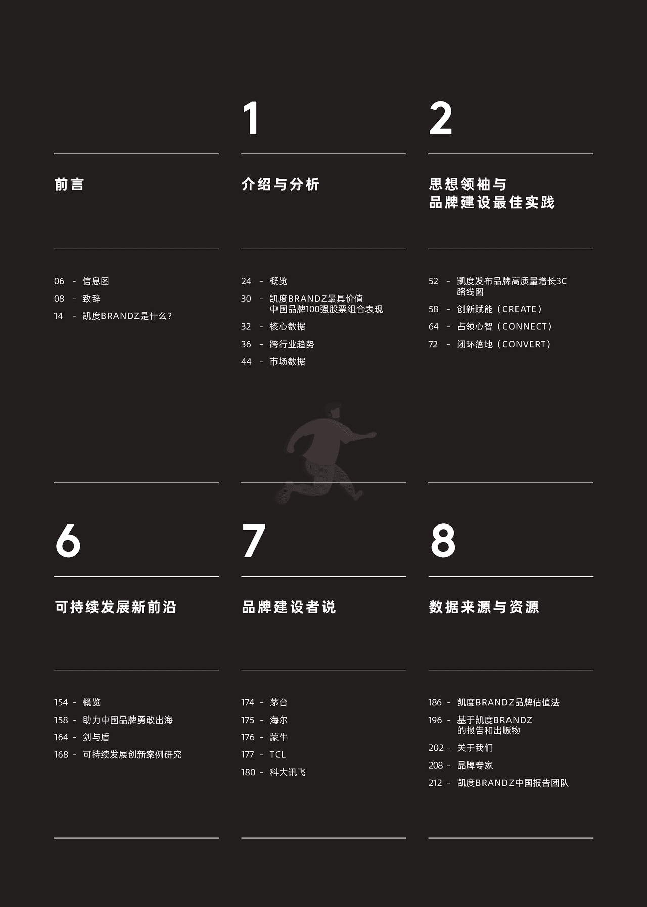2022凯度BrandZ最具价值中国品牌100强报告 (2).png