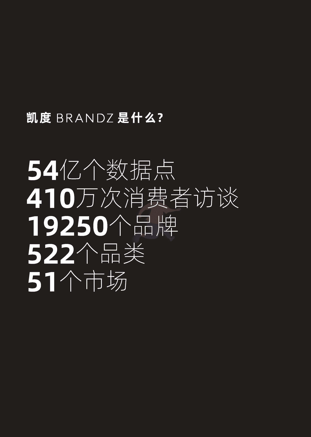 2022凯度BrandZ最具价值中国品牌100强报告 (12).png