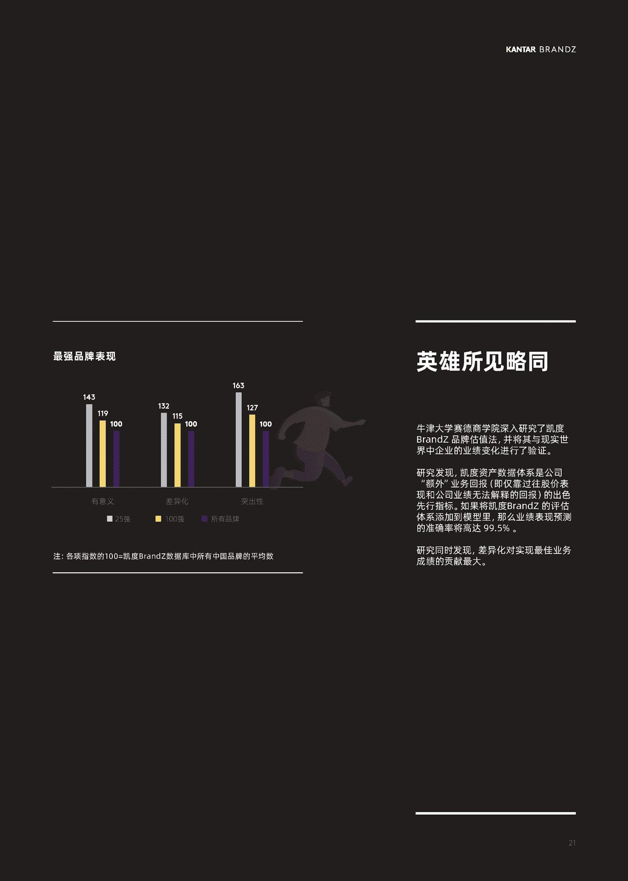 2022凯度BrandZ最具价值中国品牌100强报告 (19).png