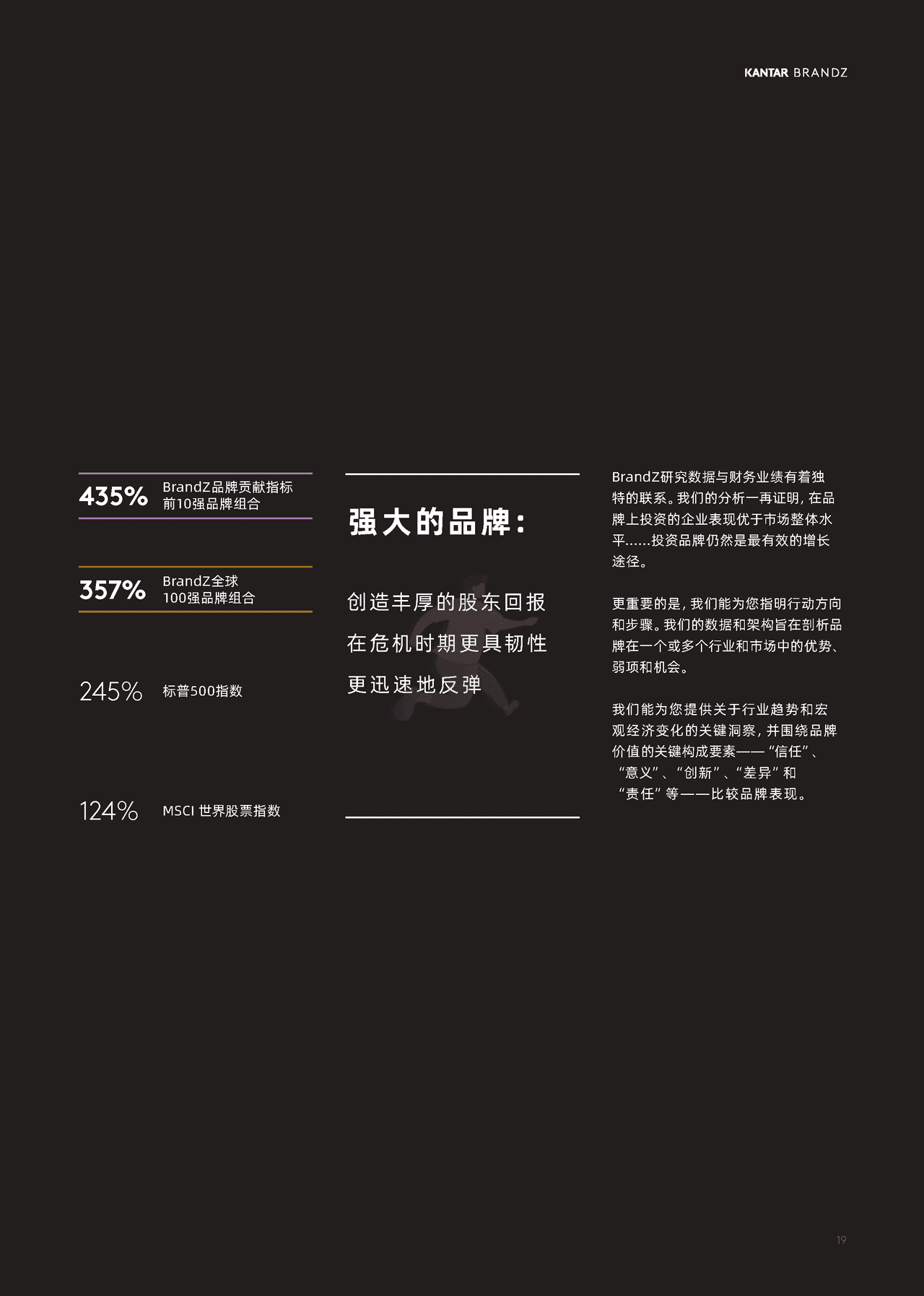 2022凯度BrandZ最具价值中国品牌100强报告 (17).png