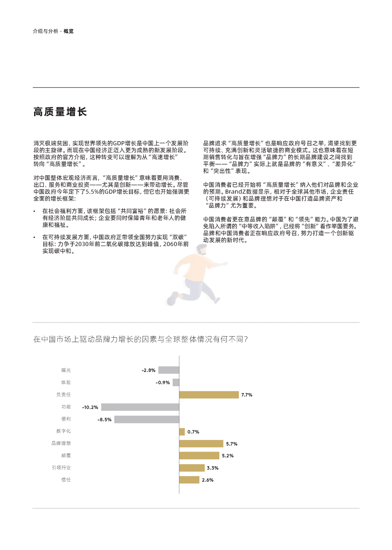 2022凯度BrandZ最具价值中国品牌100强报告 (24).png