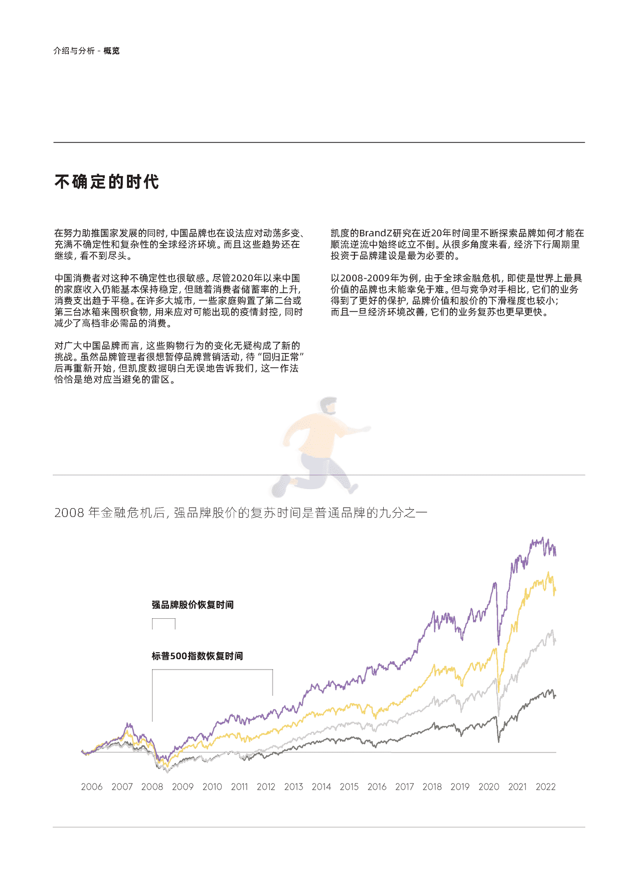 2022凯度BrandZ最具价值中国品牌100强报告 (26).png
