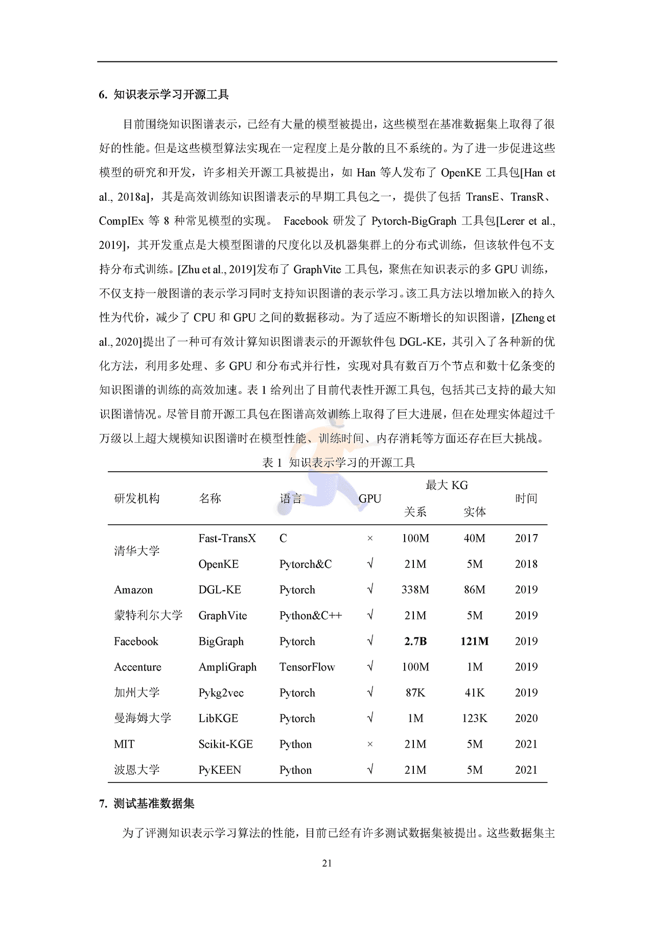 知识图谱发展报告2022 (23).png