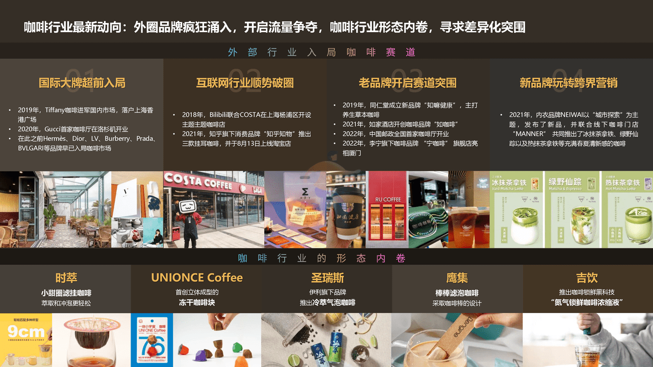 2022品质快咖啡市场洞察报告 (27).png