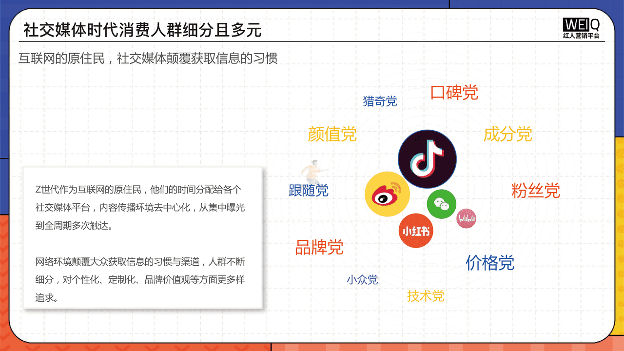 2022年Z世代人群消费洞察报告：新人群、新消费、新形式 (8).png