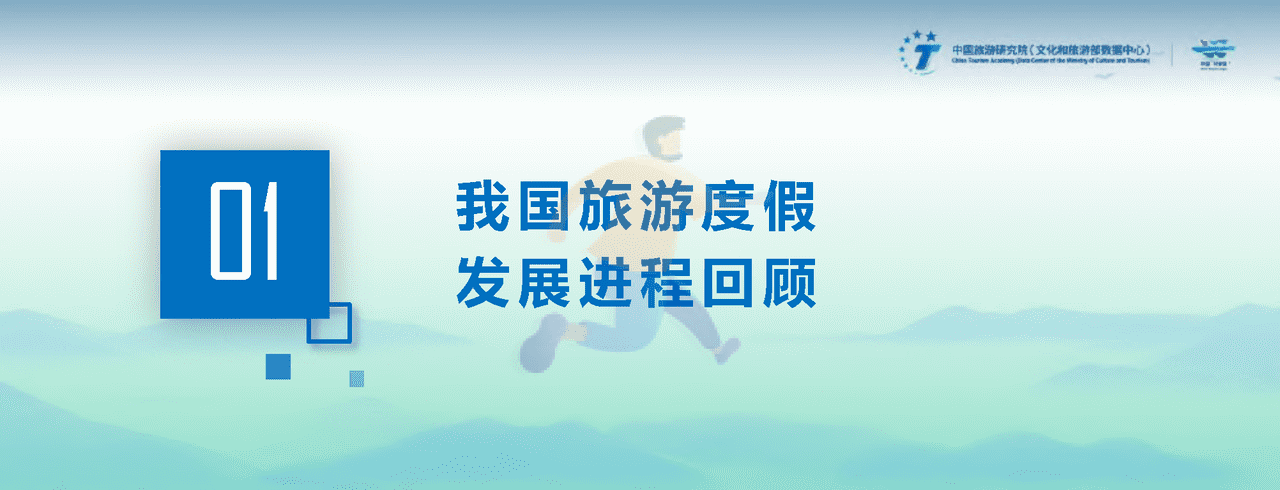 2022中国旅游度假发展报告 (3).png