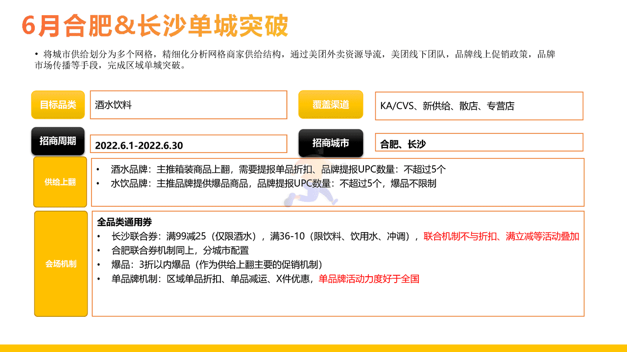 美团闪购2022年6月酒饮冲调招商方案 (25).png