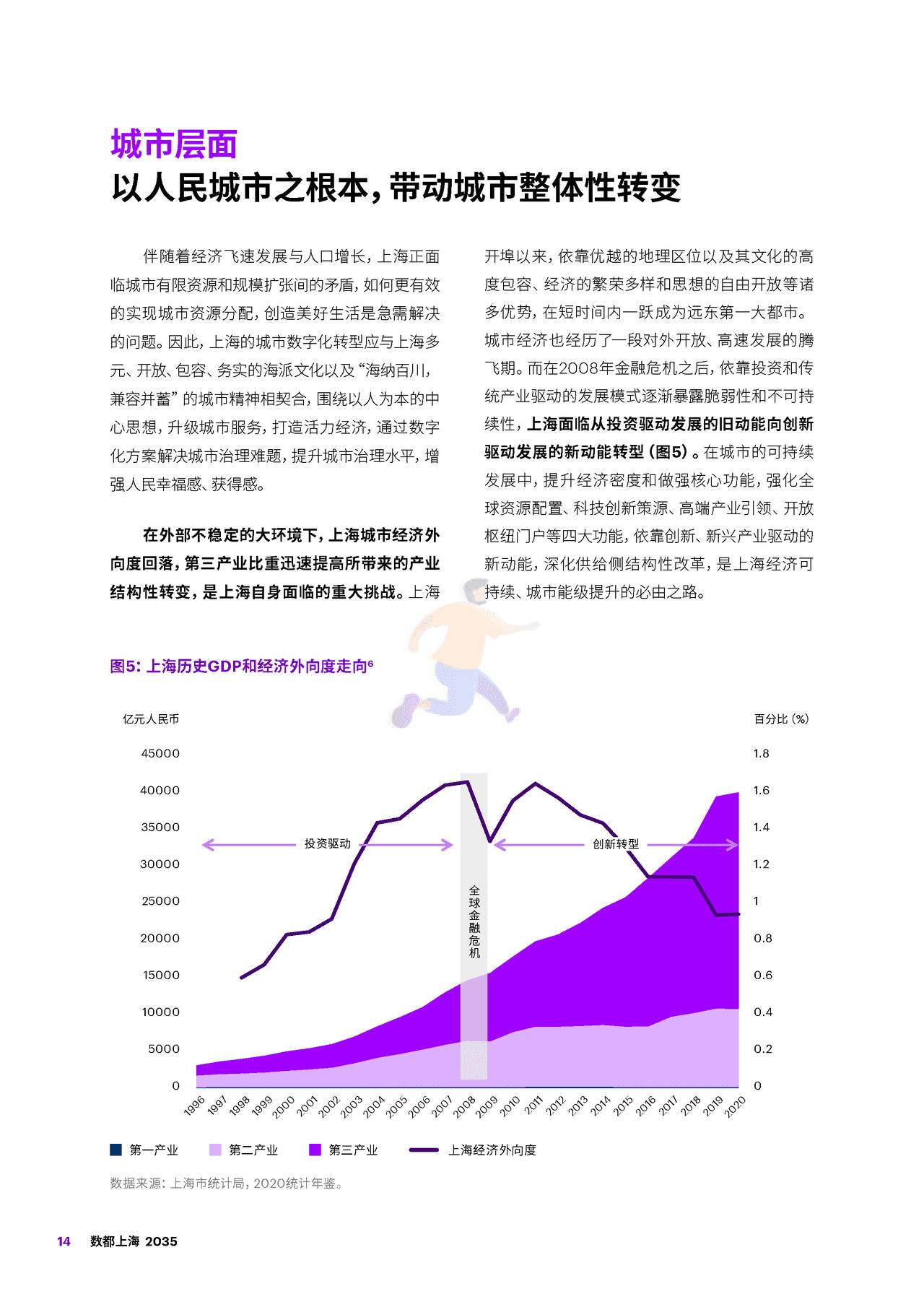 数都上海2035（中英版） (14).jpg