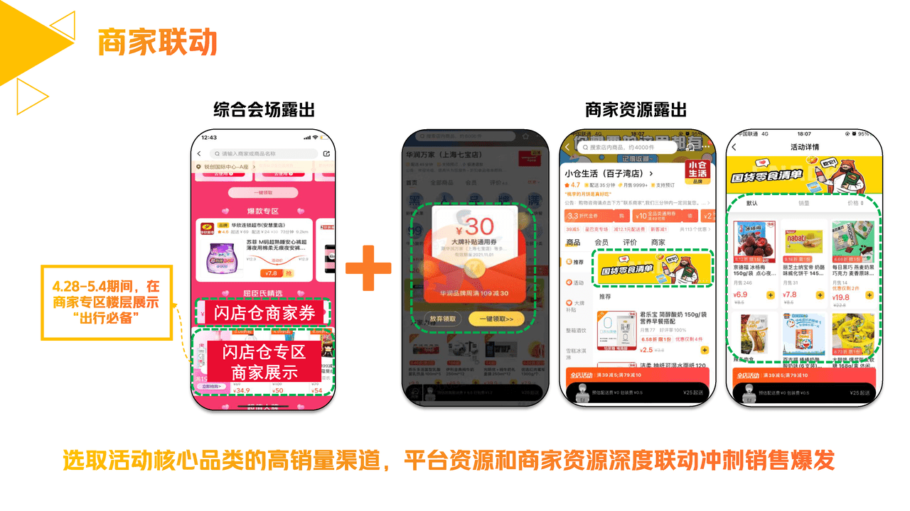美团闪购2022年品牌招商方案 (8).png