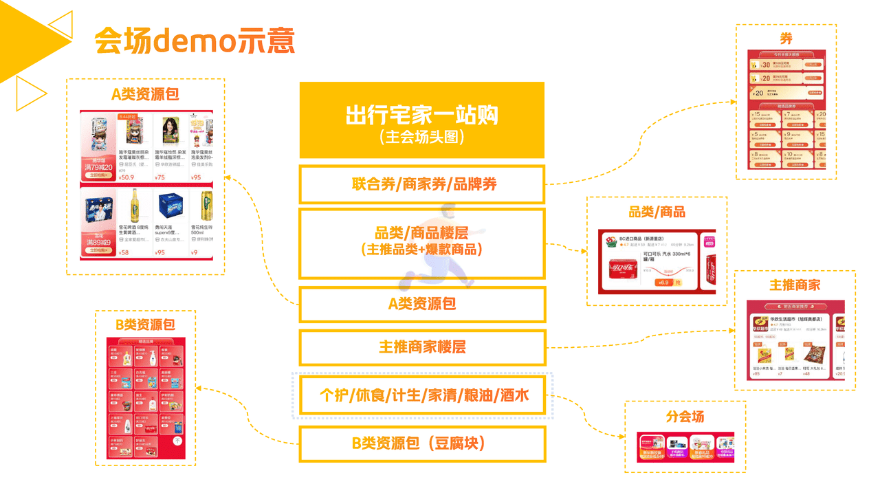 美团闪购2022年品牌招商方案 (14).png