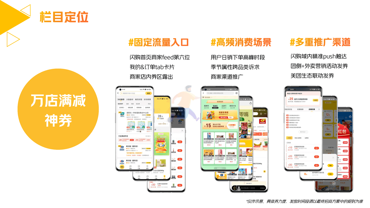 美团闪购2022年品牌招商方案 (22).png