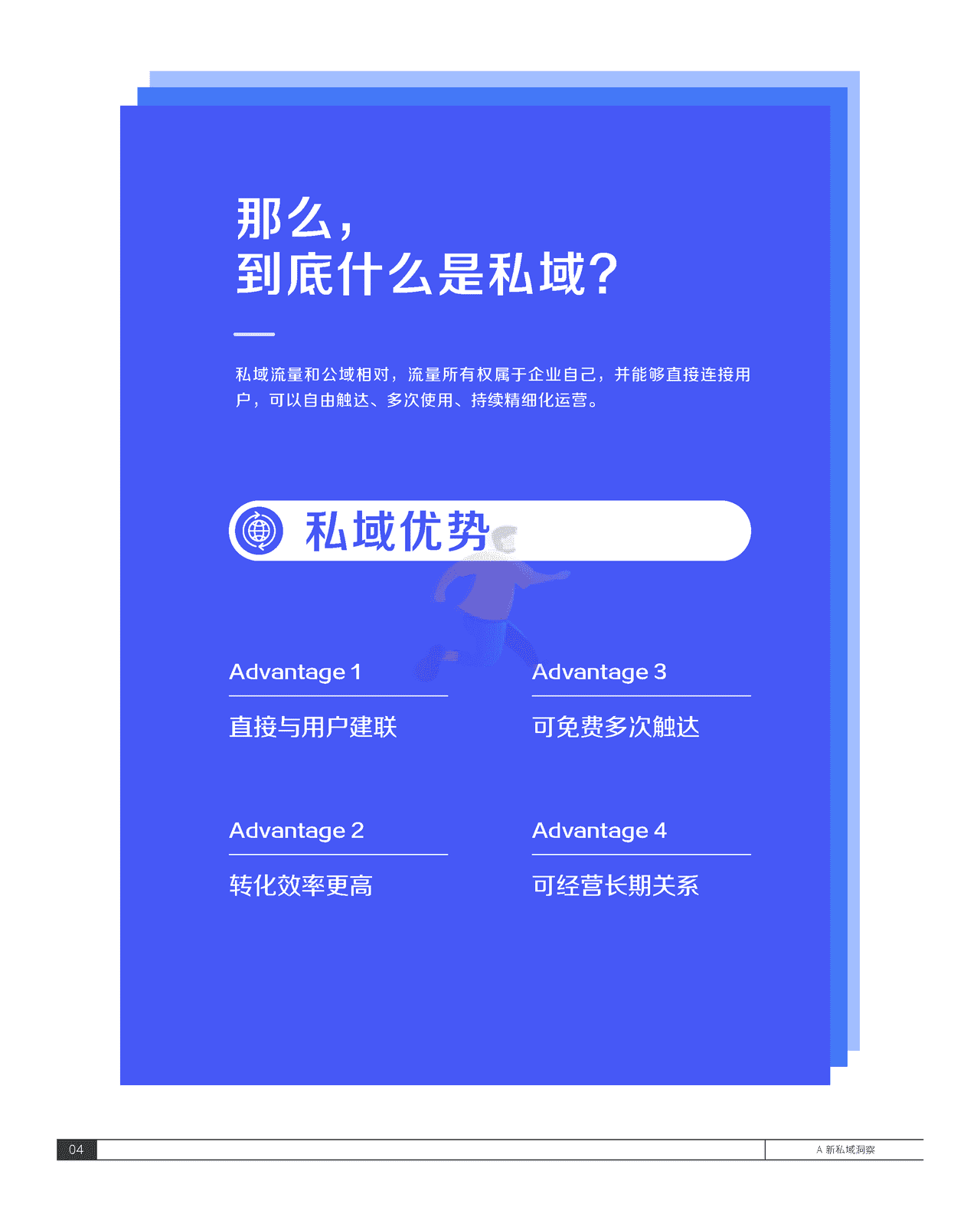 2021抖音私域经营白皮书-抖音&***量算数 (8).png