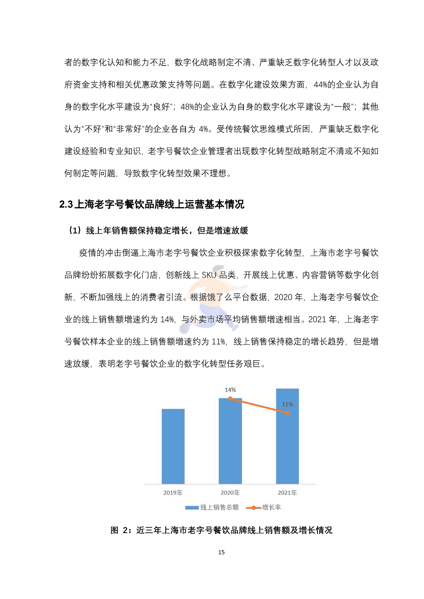 上海老字号餐饮品牌数字化转型指数研究报告 (15).png