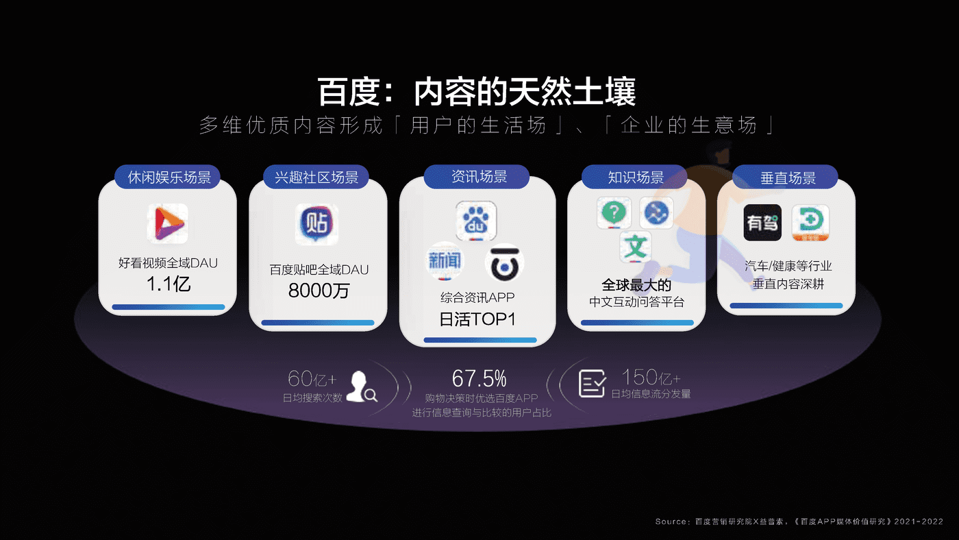 2022百度达人营销策略通案 (7).png