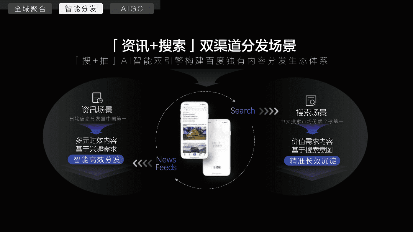 2022百度达人营销策略通案 (10).png
