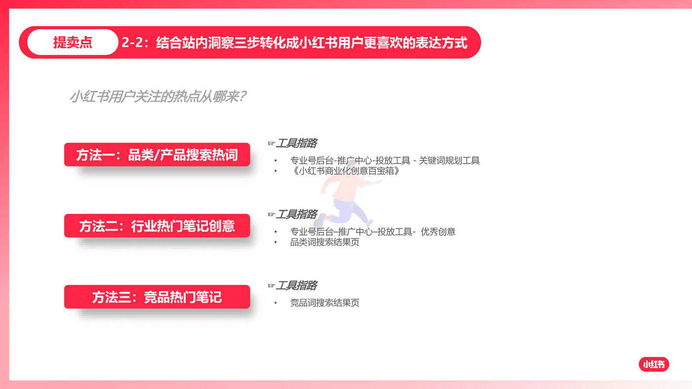 小红书：如何放大卖点价值，引领客户玩转爆文 (10).png