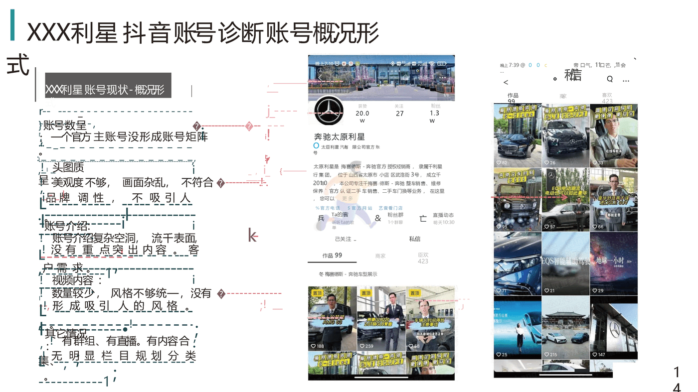 2022汽车品牌抖音短视频运营全案策划 (10).png