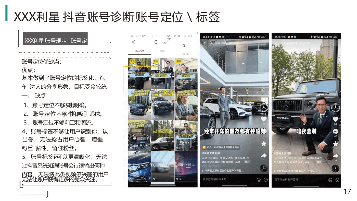 2022汽车品牌抖音短视频运营全案策划 (17).png