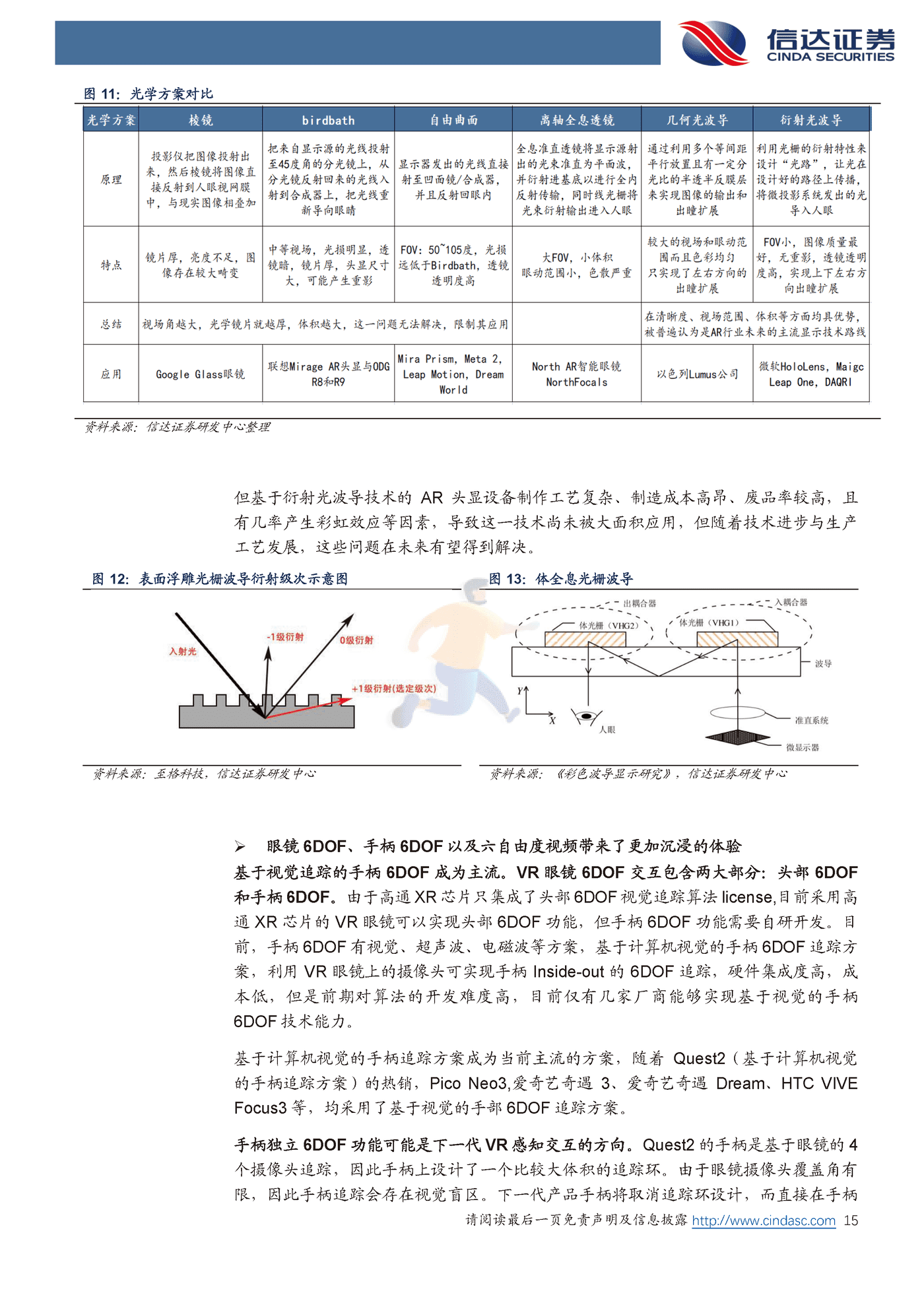 信达证券-传媒互联网行业及海外VRAR深度报告：拐点已至，抓紧趋势 (15).png