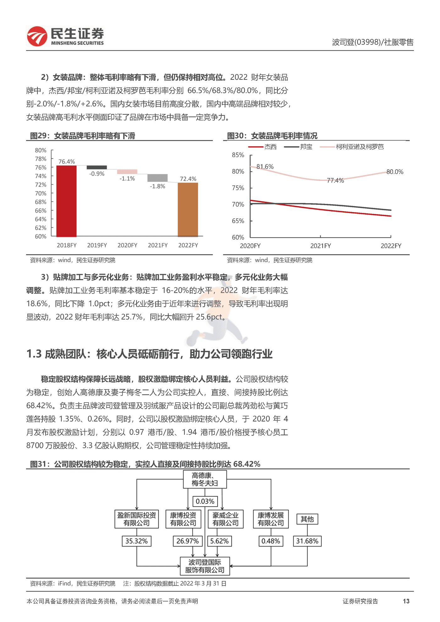 民生证券-波司登-深度报告：扬帆驭舟奔星海，披风踏雪再登峰 (13).png