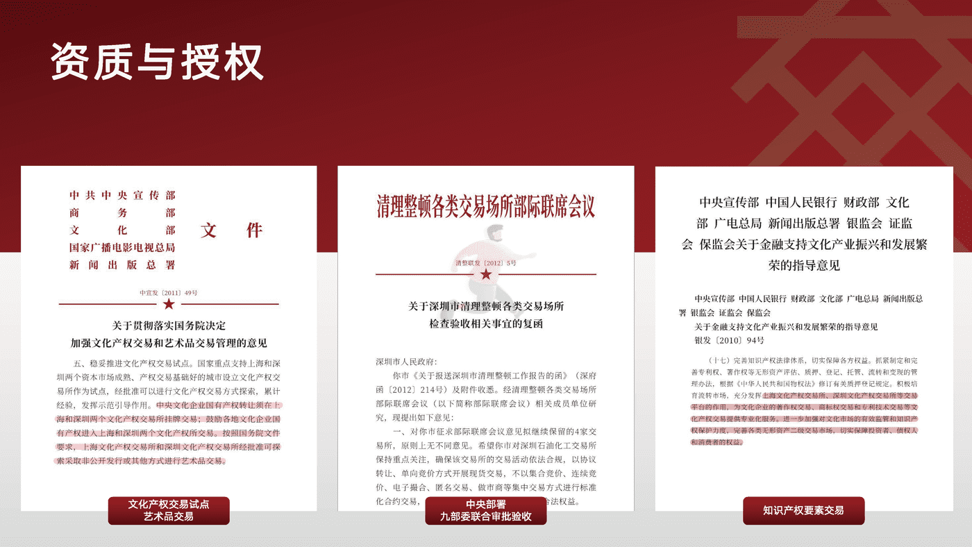 国家文化大数据体系-全国文化大数据交易中心 (10).png