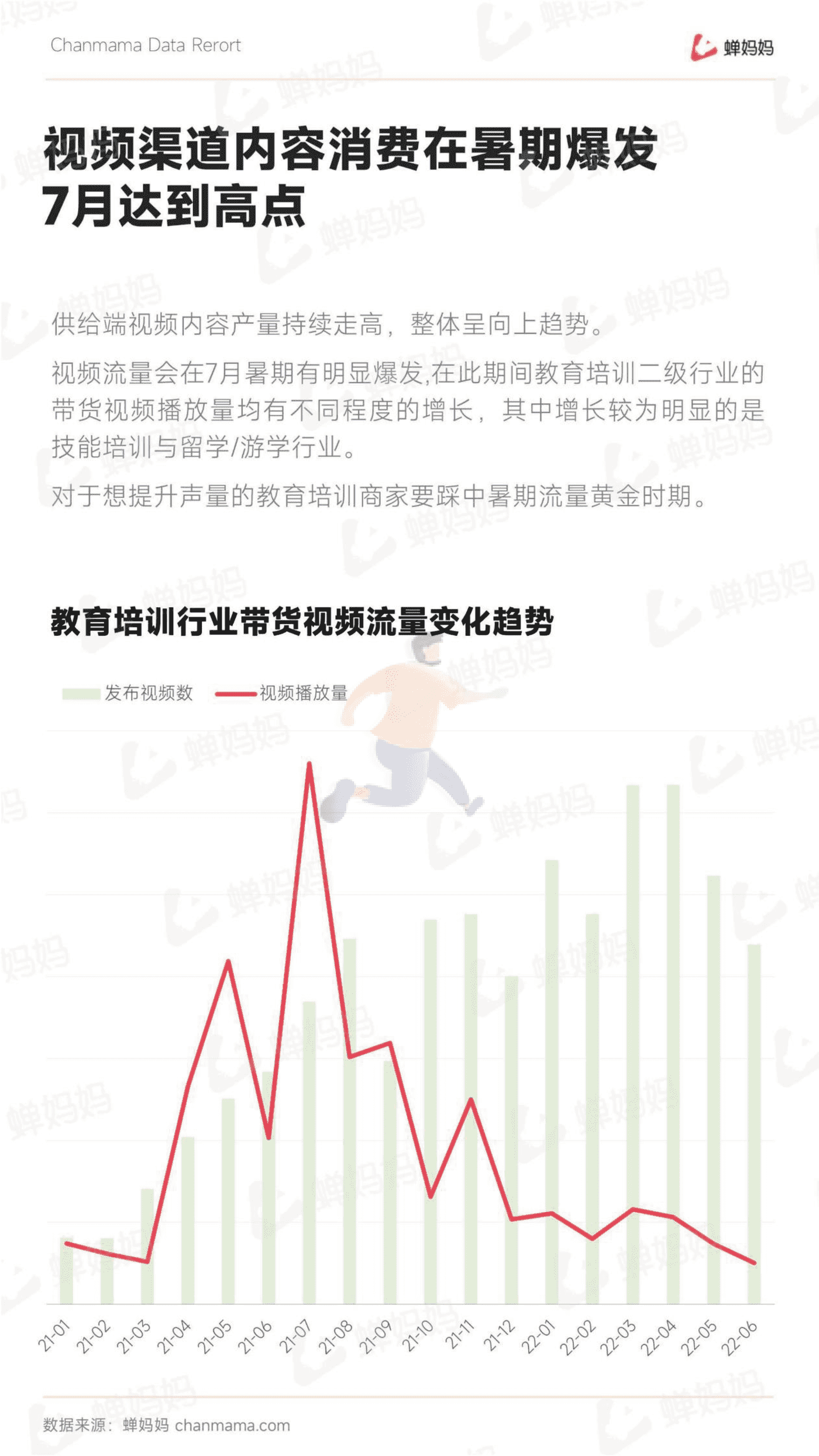 蝉妈妈-抖音电商行业线上教育培训报告 (12).png