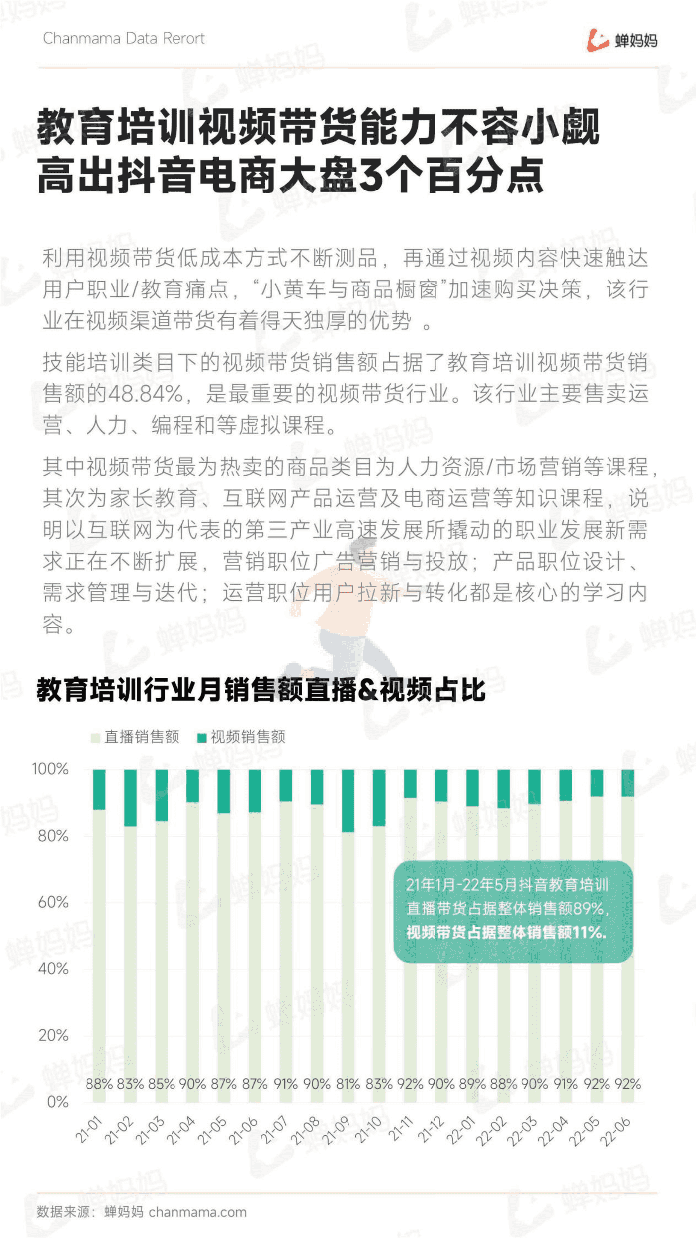 蝉妈妈-抖音电商行业线上教育培训报告 (11).png
