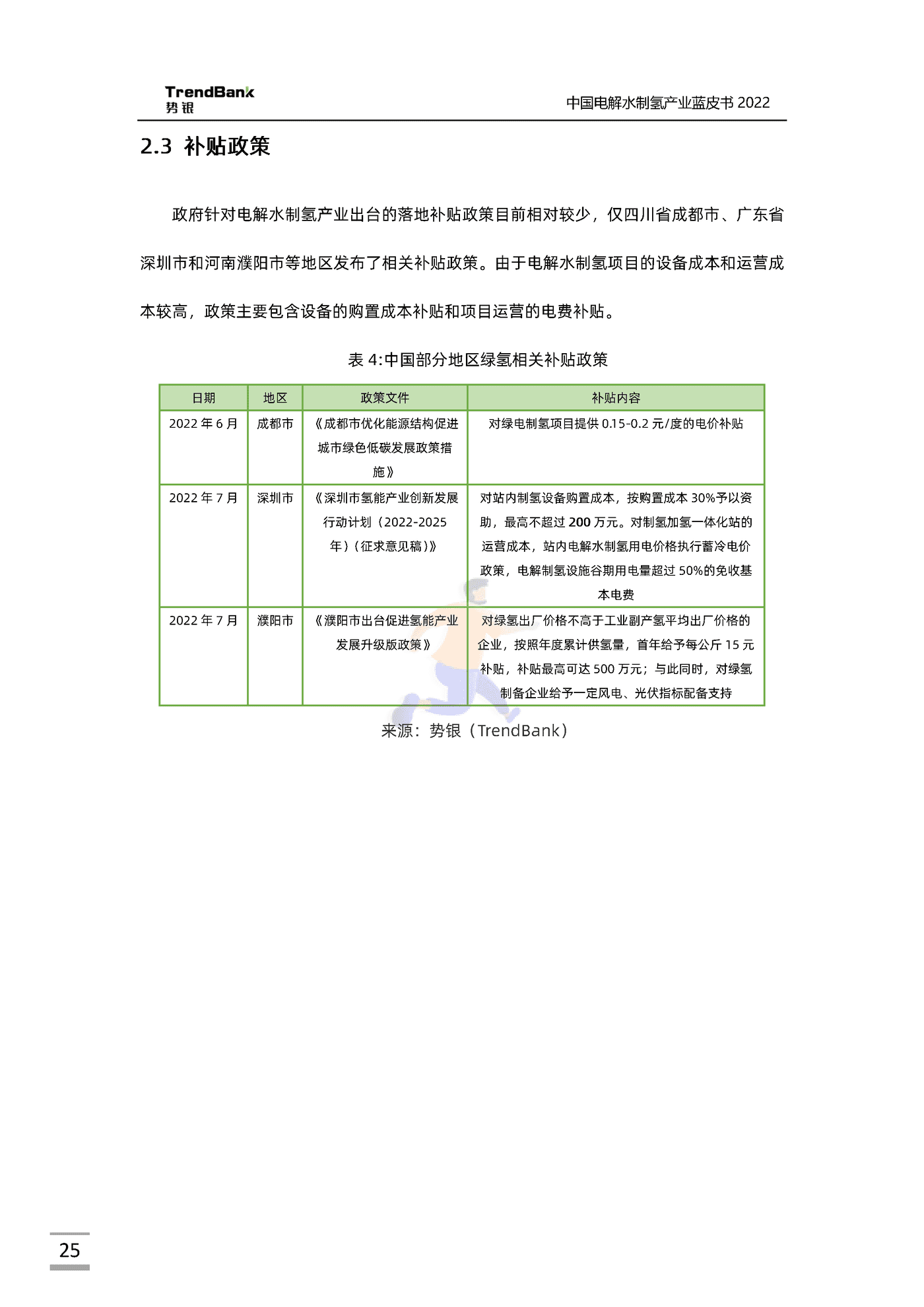 中国电解水制氢产业蓝皮书2022-势银-88页 (25).png