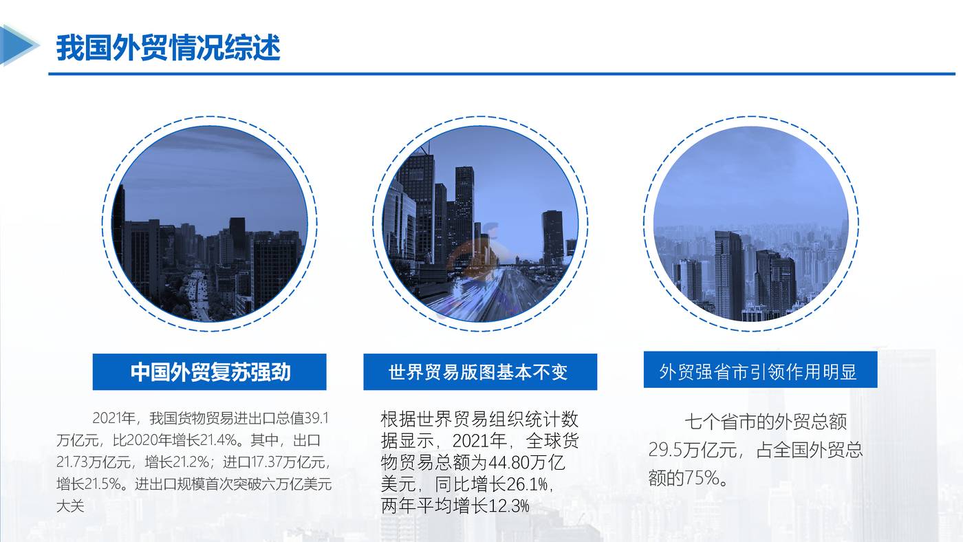 中国对外贸易高质量发展报告2022 (4).jpg