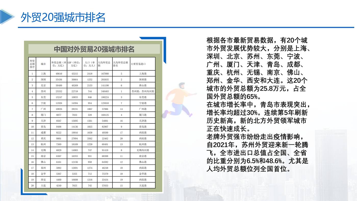 中国对外贸易高质量发展报告2022 (12).jpg