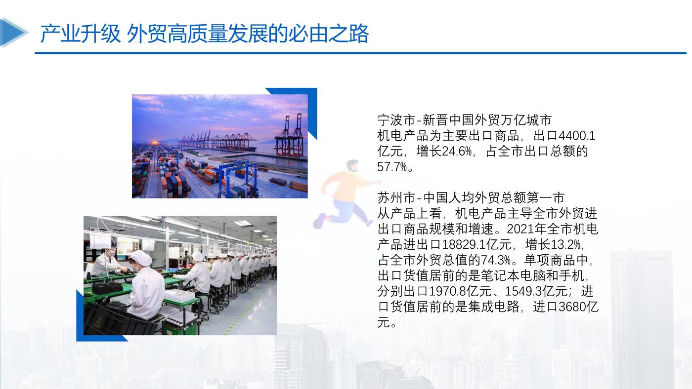 中国对外贸易高质量发展报告2022 (15).jpg