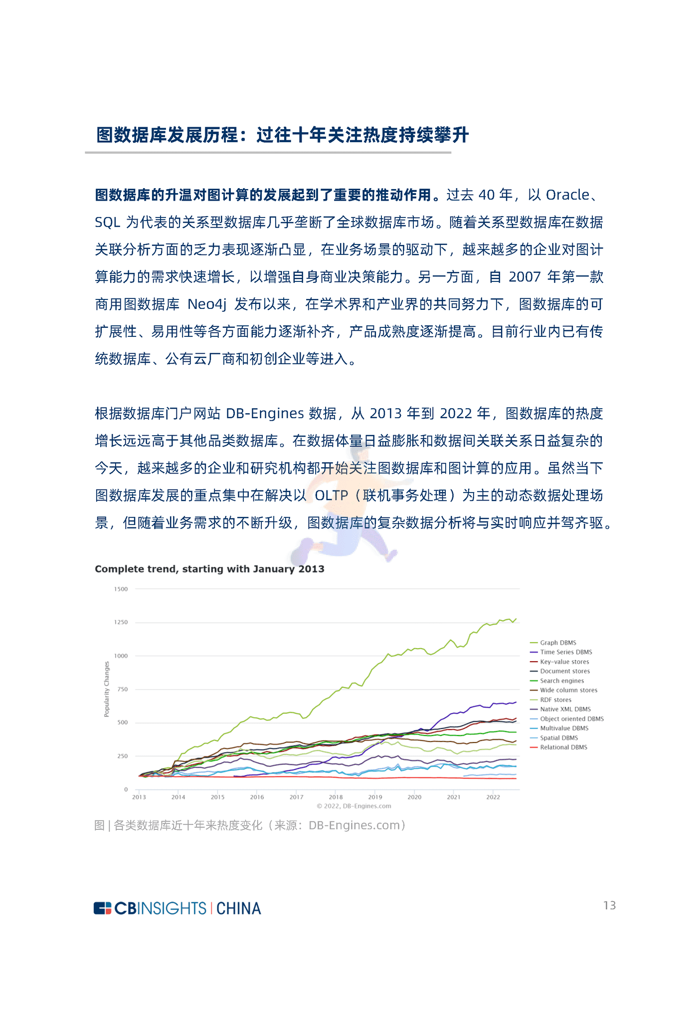 CB Insights：2022中国图计算技术及应用发展研究报告 (13).png