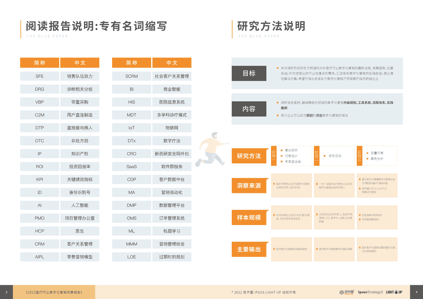 益普索：2022医疗数字化营销蓝皮书 (3).png
