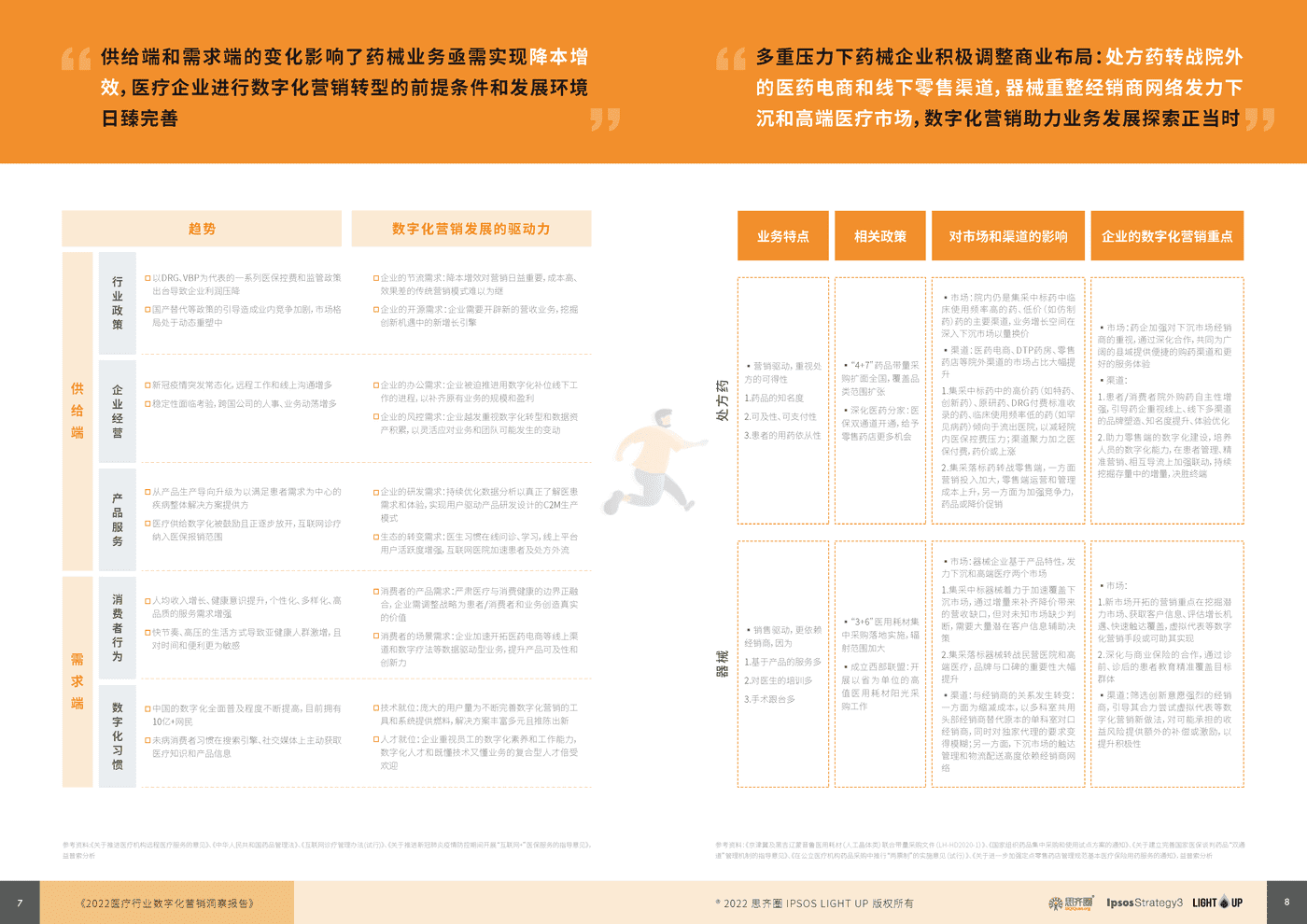 益普索：2022医疗数字化营销蓝皮书 (5).png