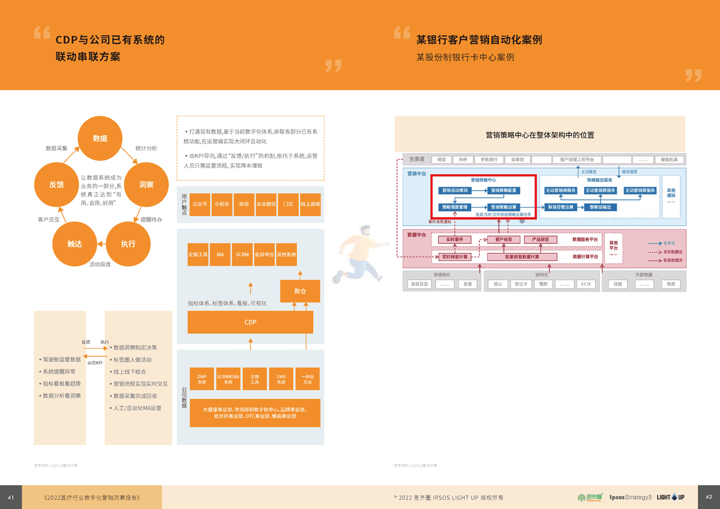 益普索：2022医疗数字化营销蓝皮书 (22).png