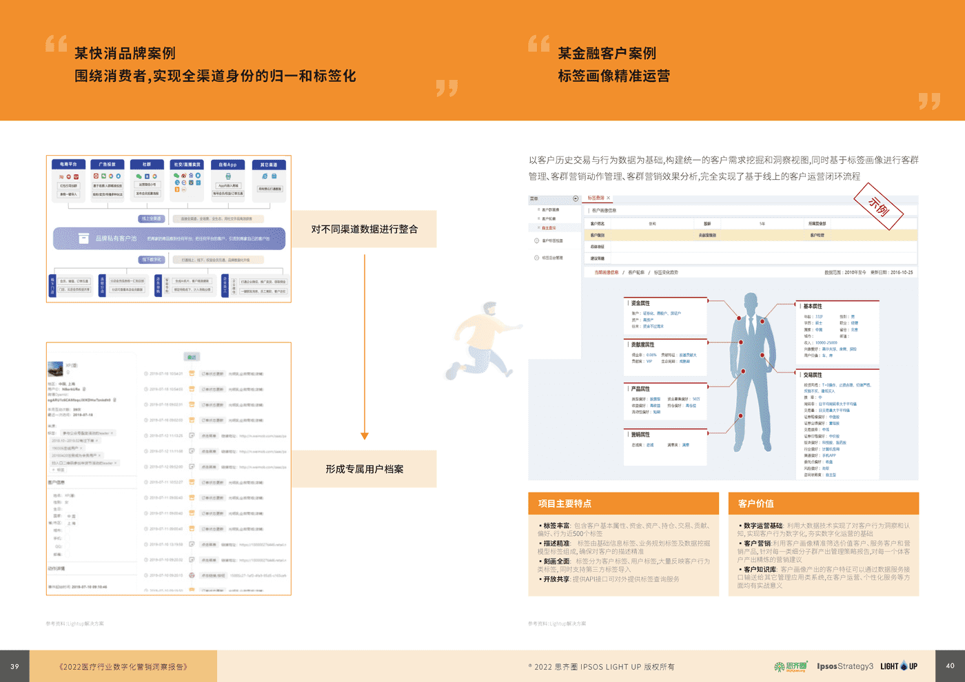 益普索：2022医疗数字化营销蓝皮书 (21).png