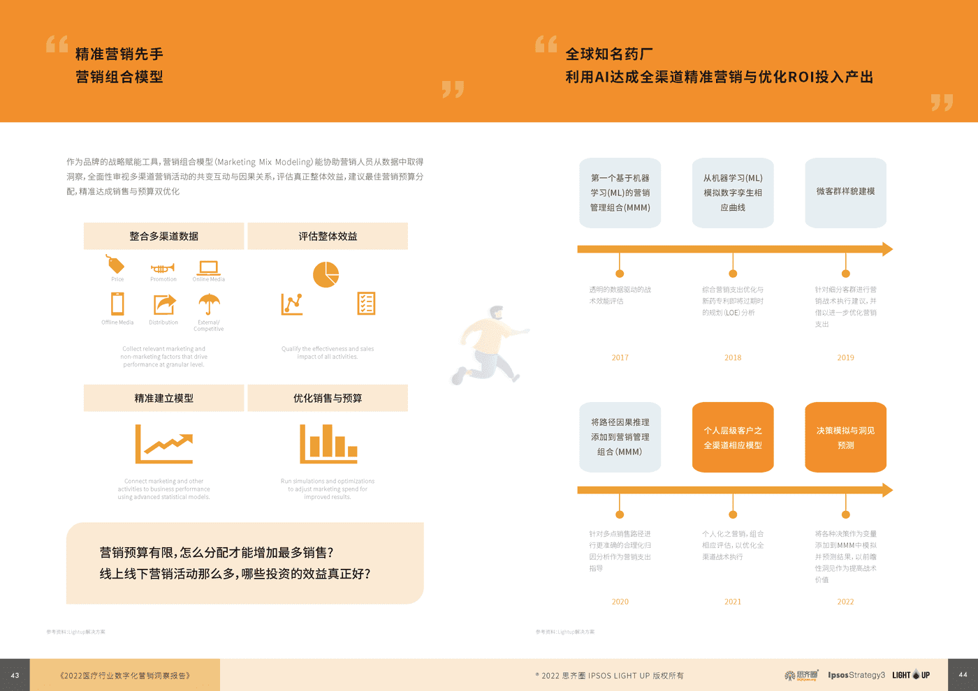 益普索：2022医疗数字化营销蓝皮书 (23).png