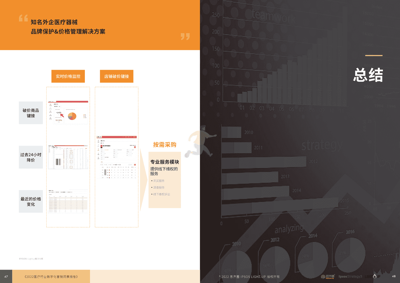 益普索：2022医疗数字化营销蓝皮书 (25).png