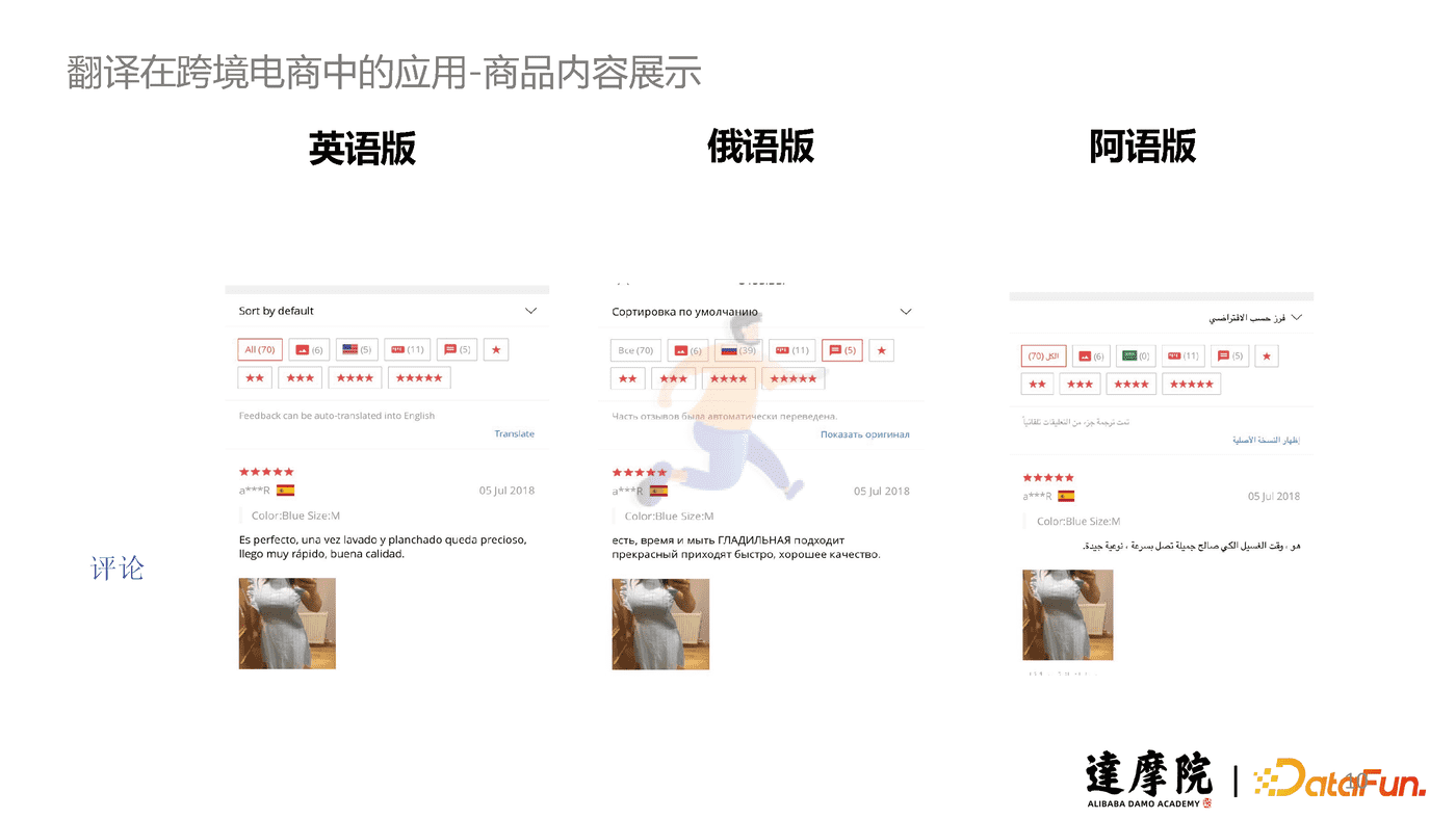 达摩院-人工智能行业：机器翻译在跨境电商的应用与研究 (9).png