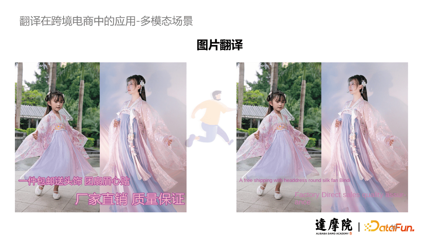 达摩院-人工智能行业：机器翻译在跨境电商的应用与研究 (12).png