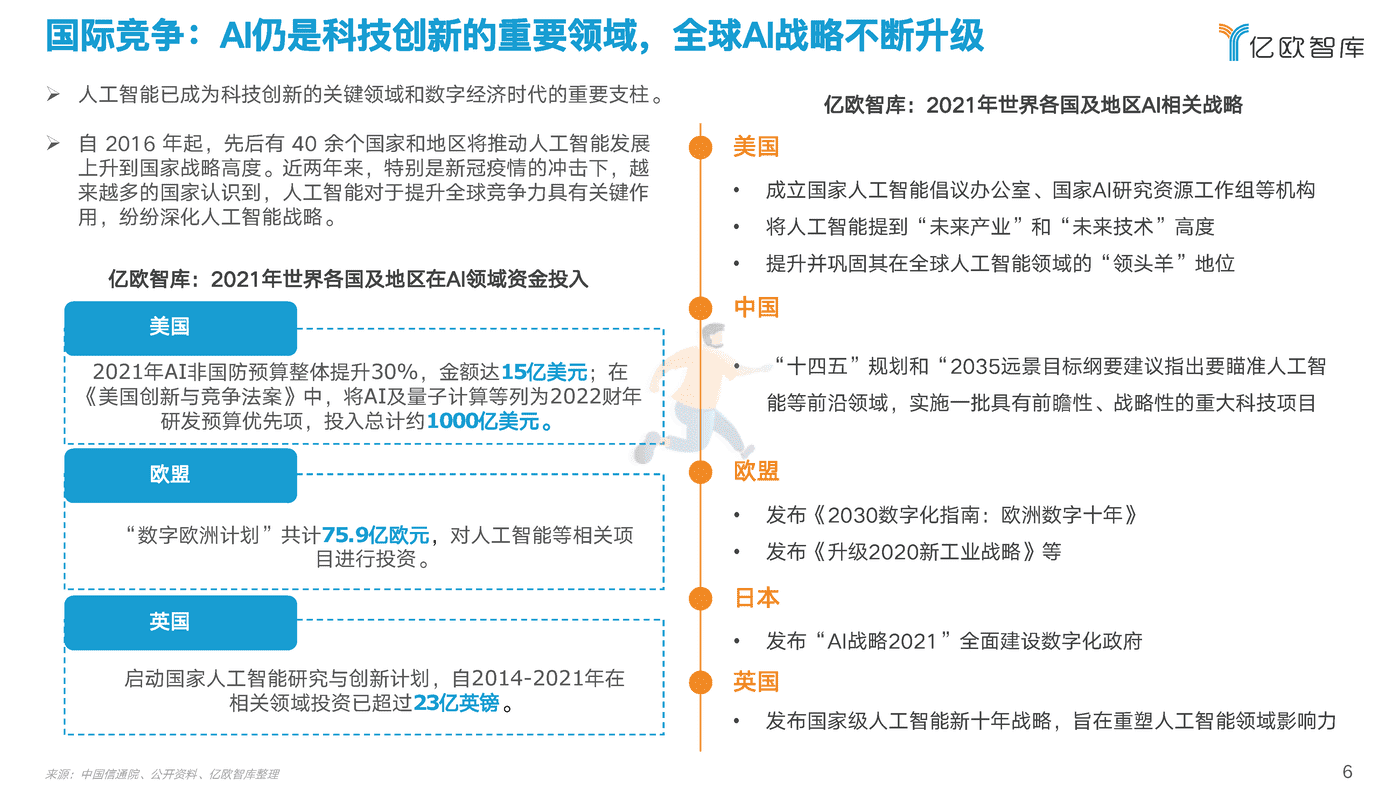 2022中国AI商业落地研究报告-亿欧智库 (6).png