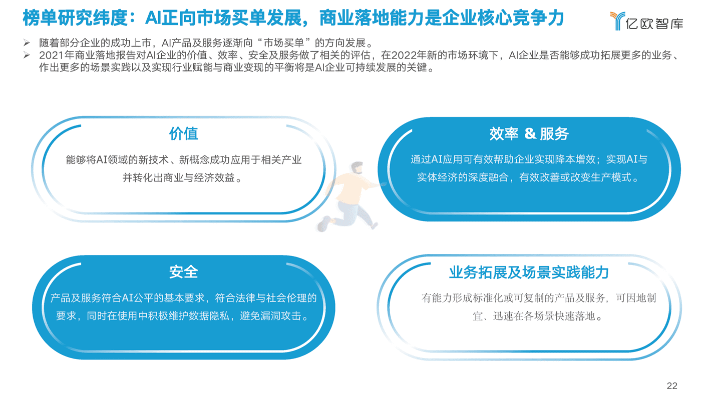 2022中国AI商业落地研究报告-亿欧智库 (22).png