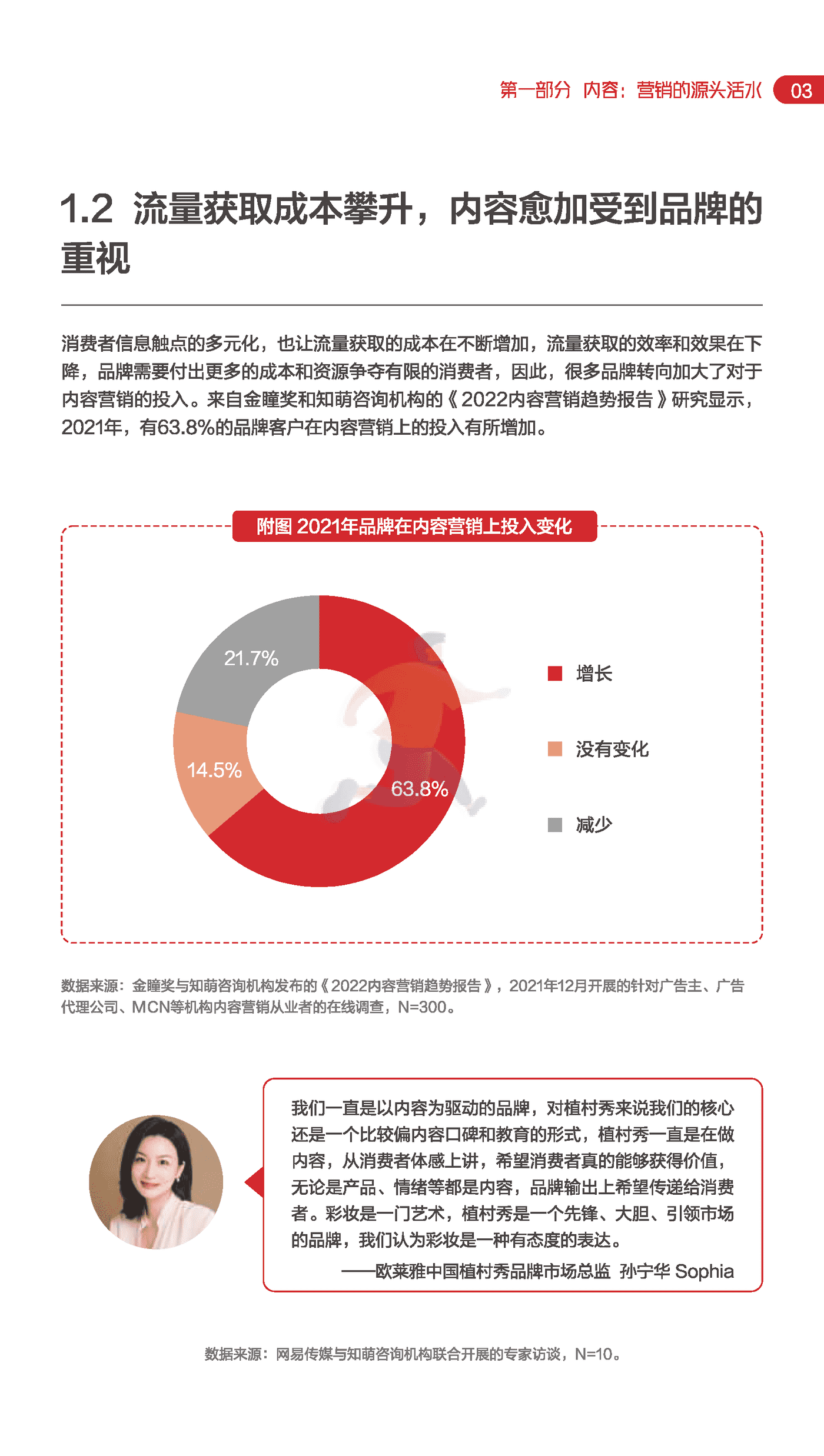 知萌-传媒行业：网易内容玩家营销趋势白皮书 (8).png