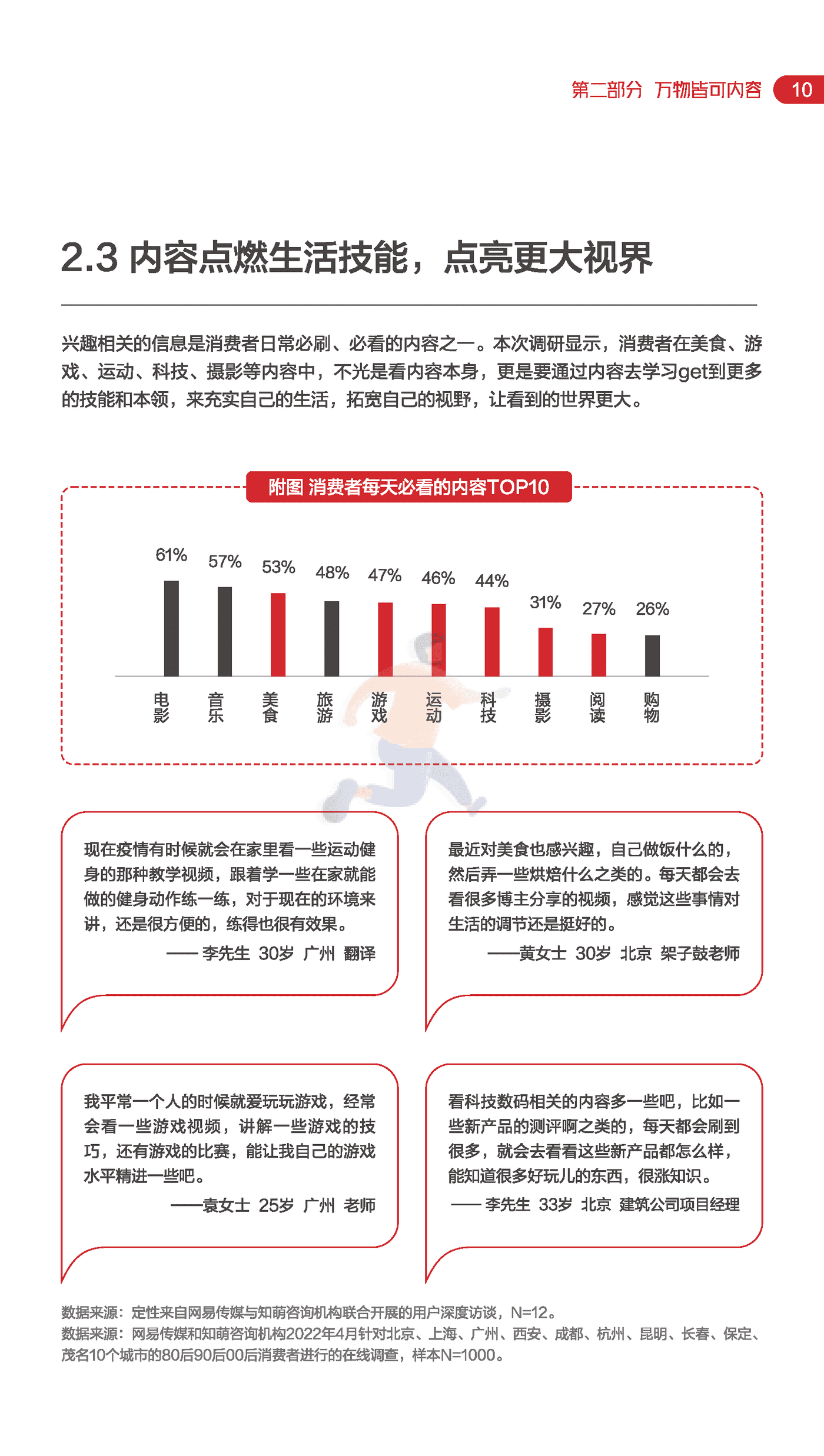 知萌-传媒行业：网易内容玩家营销趋势白皮书 (11).png