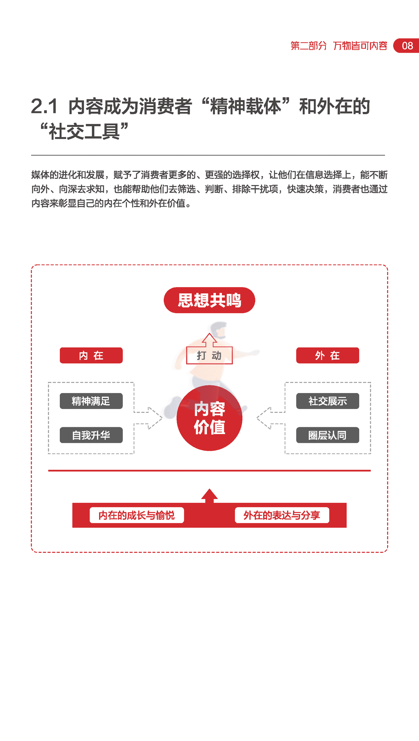 知萌-传媒行业：网易内容玩家营销趋势白皮书 (13).png