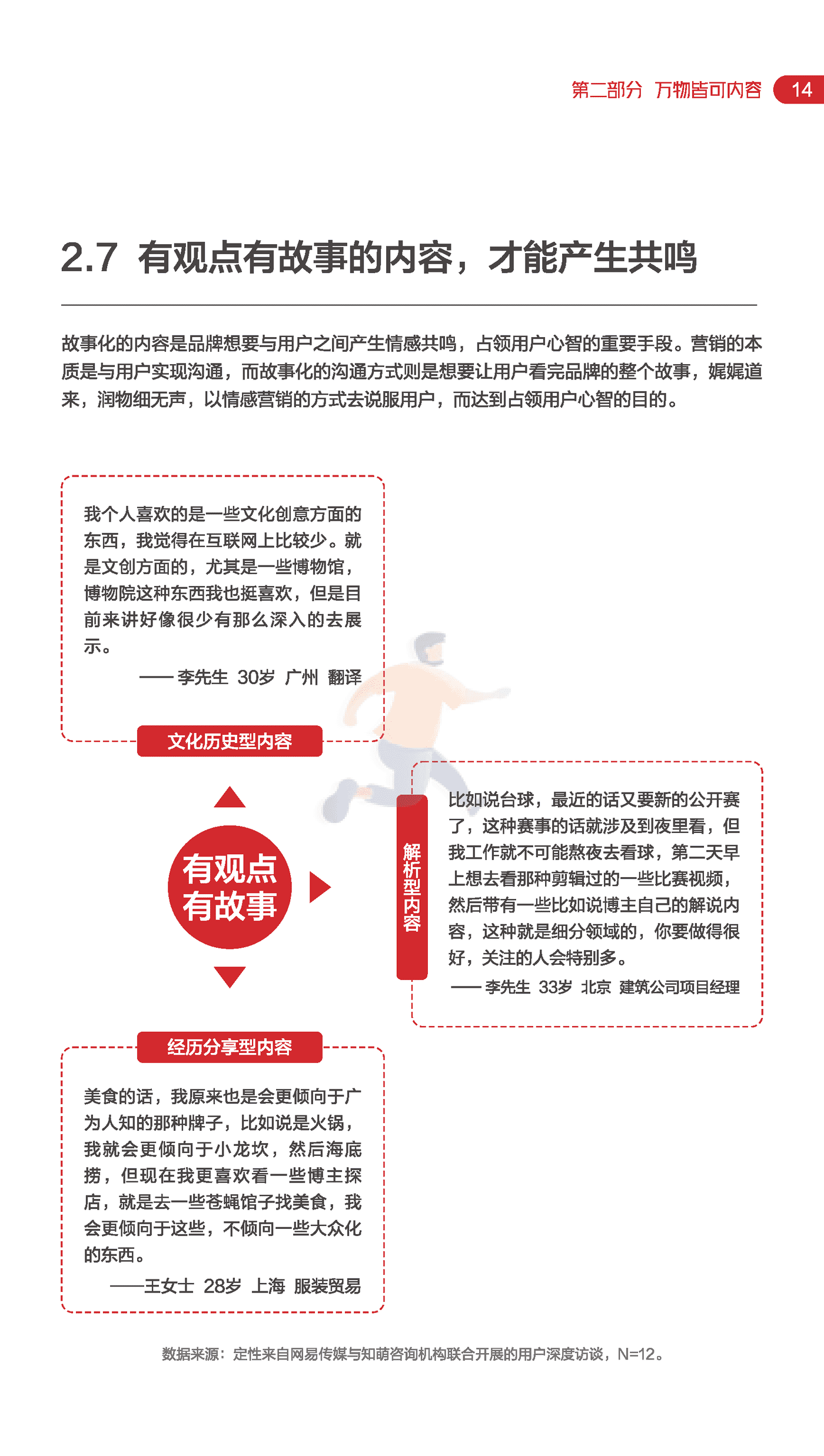 知萌-传媒行业：网易内容玩家营销趋势白皮书 (19).png