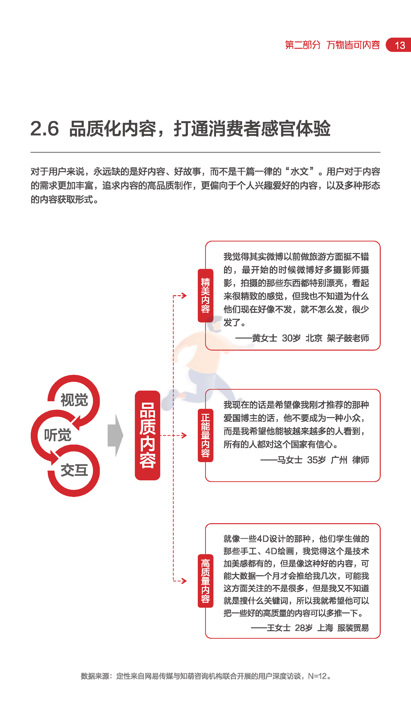 知萌-传媒行业：网易内容玩家营销趋势白皮书 (18).png