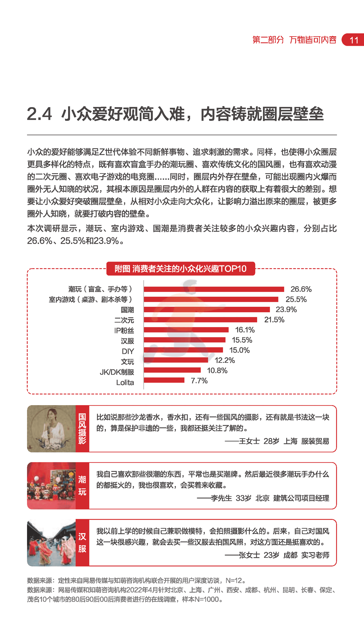 知萌-传媒行业：网易内容玩家营销趋势白皮书 (16).png